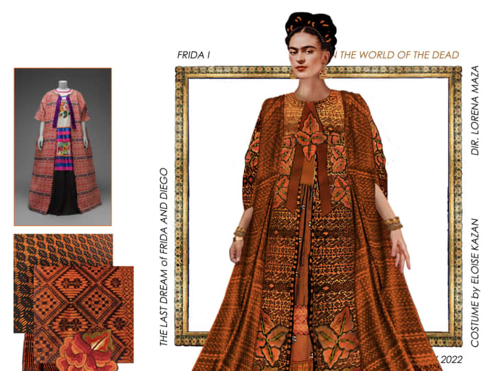 Artwork for The History of Frida's Iconic Tehuana Dress